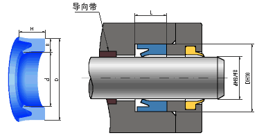 軸用QY型密封圈