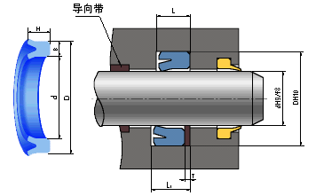 軸、孔兩用ZZKY型密封圈（UHS型）